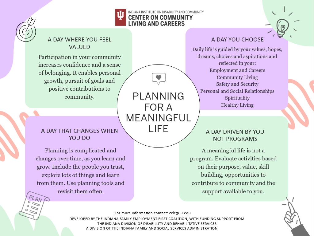 Planning for a Meaningful Day Schematic