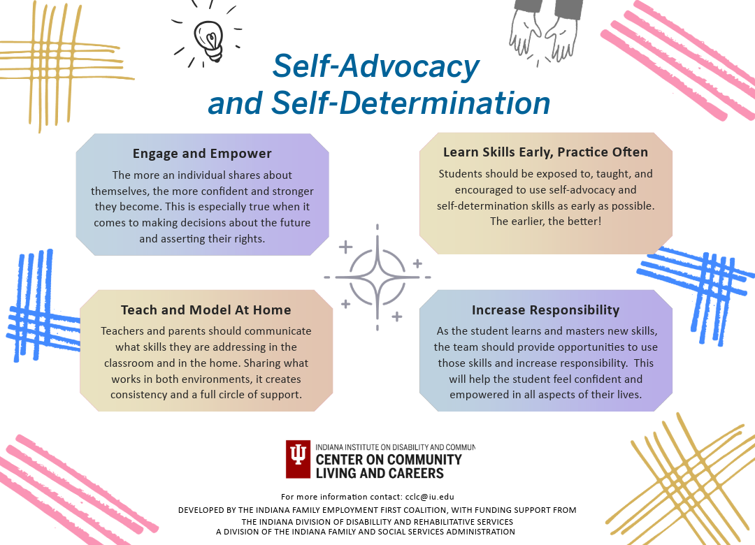 Self Advocacy and Self Determination Schematic