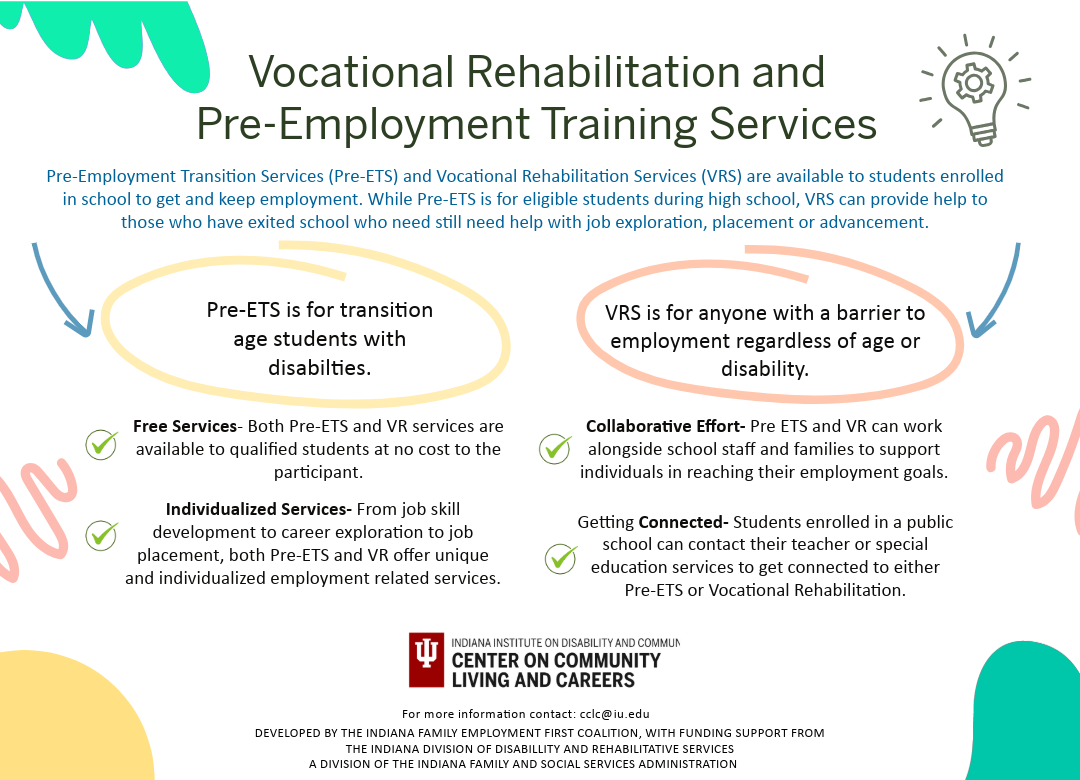 Vocational Rehabilitation and Pre-Employment Training Services Schematic