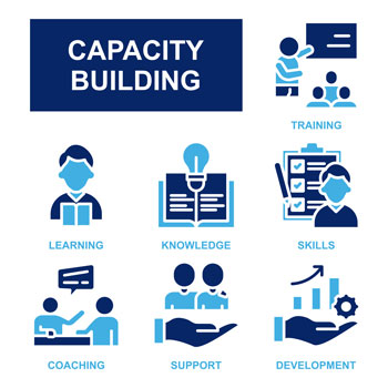 Capacity building icon featuring training, learning, knowledge, skills, coaching, support, and development